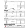 CAMWAY LCR Mètre Capacitance Inductance Testeur de Résistance de Mesure Mètre Autodécharge avec Écran LCD Mesurage Hors Plage