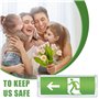 WIYETY Éclairage de secours à LED: éclairage de secours à LED avec 4 pictogrammes de sortie de secours, éclairage de secours pou