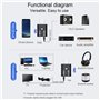 Stebela USB 5.0 Bluetooth Récepteur adaptateur AUX audio jack 3,5 mm stéréo sans fil Transmetteur pour Kit voiture d'ordinateur 