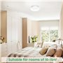 genatu Plafonnier LED 19W, Plafonnier Salle de Bain IP65 Étanche 20cm Ronde, Équivalent 126W, Étanche pour Usage Humide, Lampe P