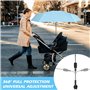 protection solaire