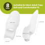 bouclier en gel pour soulager la douleur