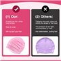CAREDGO 2 Pièces Bonnets de Bain Élastique, Bonnet de Natation Femme Cheveux Long, Bonnet de Piscine en Tissu Polyester Extensib