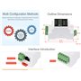 Serveur série RS485 industriel vers Ethernet Modbus Gateway MQTT Passerelle TCP/IP vers module série, prend en charge le bloc d'