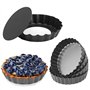 Moulle a Tarte Rond