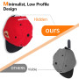supports muraux pour casquettes de baseball