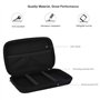 32 Pcs Presse-étoupes Etanche
