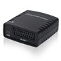 Scart vers USB