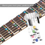 HONGECB Auxiliaire D'accords de Guitare, Système d'apprentissage de Guitare pour D'aide à L'enseignement, Chordbuddy et décalcom
