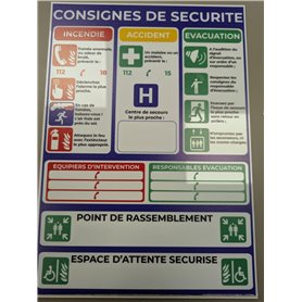Panneau d'Instructions de Sécurité
