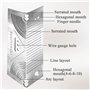 Outil de marquage d'angle et d'arc, outil de marquage d'angle et d'arc, outil de marquage d'angle flexible de précision et d'arc