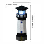 BSTCAR Phare de mer lampe 27,6 cm projecteur à LED avec lumière rotative, jardin de décoration solaire