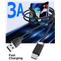 charge rapide et câble de syn