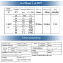 12 Pcs Relais 5V Srd-05vdc-sl-c, Module Relais de Carte Pc, Relais de Puissance pour Circuit Imprimé, Relais à Cinq Broches Rela