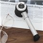 Amplification 10x avec 3 lumières et échelle de Mesure