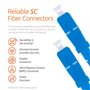 BEYONDTECH Jarretière Optique SC à FC OS2 Monomode Duplex (8 Mètres) - Cordon de Brassage Câble Fibre Optique UPC/UPC - 9/125 (L