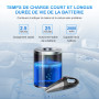 RIKIN Aspirateur à Main sans Fil 8500 Pa Aspirateur Voiture Rechargeable Aspirateur de Table Puissant 120 W Portable avec Lampe 