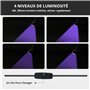 Cheerhom 5W Lampe UV Sèche Ongles, Lampe UV Ongles Gel Pose Americaine, Lampe Led Ongles Professionnel, Mini Lampe UV Ongles Gel