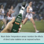 Extech HT30 Appareil pour mesurer stress thermique WBGT