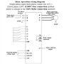 1 x Courant Alternatif 220 V Variable - Transducteur de fréquence VFD 1,5 KW - Réducteur de fréquence réglable pour réglage de l