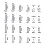 Assortiment de Vis à Tête Cylindrique Bombée M3 M4 M5