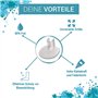 LHKJ Lot de 4 Protège-orteils pour Tongs & Talons Hauts, Séparateur Matelassé, Protection Vontre la Formation de Bulles