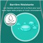 optimisé pour tous les capteurs