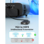 VGA Femelle vers HDMI Mâle