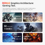 Beelink Mini PC SER5 Max Mini Ordinateur de Bureau avec AMD Ryzen 7 6800U (8C/16T, jusqu'à 4,7 GHz), 32Go (16Go x 2) LPDDR5, SSD