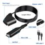 Adaptateur Peritel HDMI pour TV