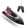Top Race Bateau télécommandé pour débutants