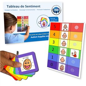 Support visuel vif émotions enfants - Aide Enfants Comprendre Émotions -6 Pictogrammes d'Autisme –Communication Non Verbale –Mat