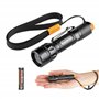 EverBrite Mini Lampe de Poche LED Zoomable 80 Lumens avec 3 Modes