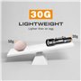 EverBrite Mini Lampe de Poche LED Zoomable 80 Lumens avec 3 Modes, Equipée Ampoule de Qualité et Clip, Lampe Torche Compacte en 