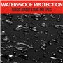 protection