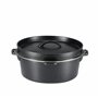 Amazon Basics Batterie de cuisine pré-enduite en fonte, 5 pièces, 14.17 x 12.2 x 10.63 in, Noir