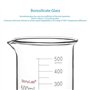 50ml/100ml/250m