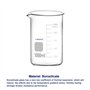 50ml/100ml/250m