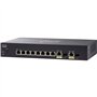 2 Gigabit Ethernet (GbE) SFP