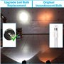HQRP Ampoule LED haute puissance 3 W bi-pin à 60 lumens pour 1 AAA Maglite Solitaire Lampe torche v0.0 Plus HQRP soleil M