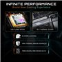 DDR5