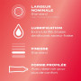 Durex SEXY FRAISE - 12 Préservatifs Parfumés (36 Préservatifs)