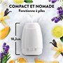 Airwick Recharge Diffuseur d'Huiles Essentielles Essential Mist Thym, Citron et Romarin 20 ml, L'emballage peut varier