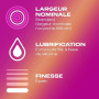Durex - Lot de 24 Préservatifs Pleasure Me - Texture Ultra Perlés