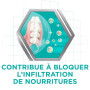 POLIDENT - Nettoyant Pour Prothèses Dentaires Partielles ou Complètes - Antibactérien - Formule Non Abrasive - Haleine Propre et