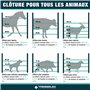 Roulement à rouleaux coniques 1 pièces FE432Z2 24X32X6.3 élément d'insertion d'embrayage à roue libre FE embrayage à cames roule