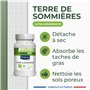 Voir Photo