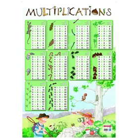 BOUCHUT Poster pédagogique "Tables de multiplications" 52 x 76 cm
