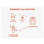 Smartbox - Coffret Cadeau - Balade en vélo et Excursion en canoë ou en Kayak pour 2 près de Lorient - Balade en vélo et Excursio