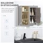 kleankin Meuble Mural Meuble de Rangement Suspendu Armoire Murale pour Salle de Bains Placard de Rangement Armoire de Toilette a